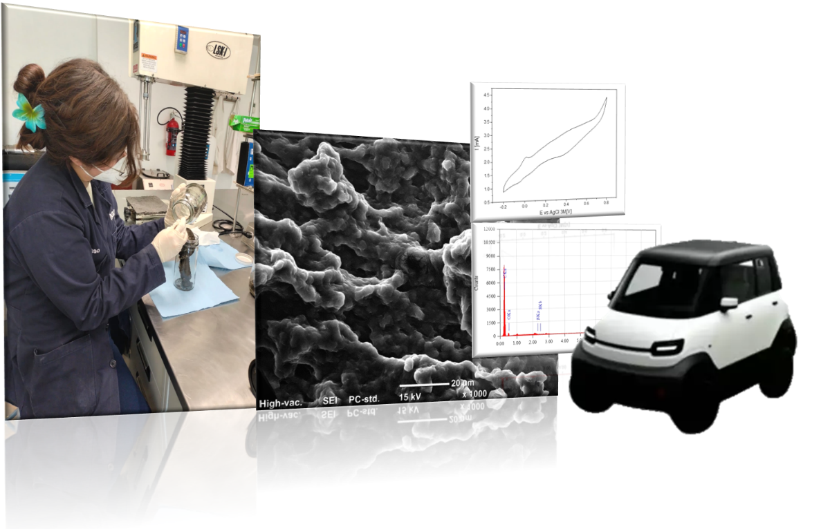 Materiales avanzados y baterías del mañana: cómo la investigación puede llegar a impactar en el desarrollo de tecnologías de vanguardia.